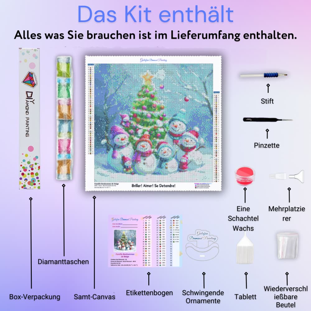 Übersicht über das komplette Diamond Painting Kit von gulufunart mit Samt-Canvas, Diamantbeuteln, Stift, Pinzette, Wachs und Zubehör.
